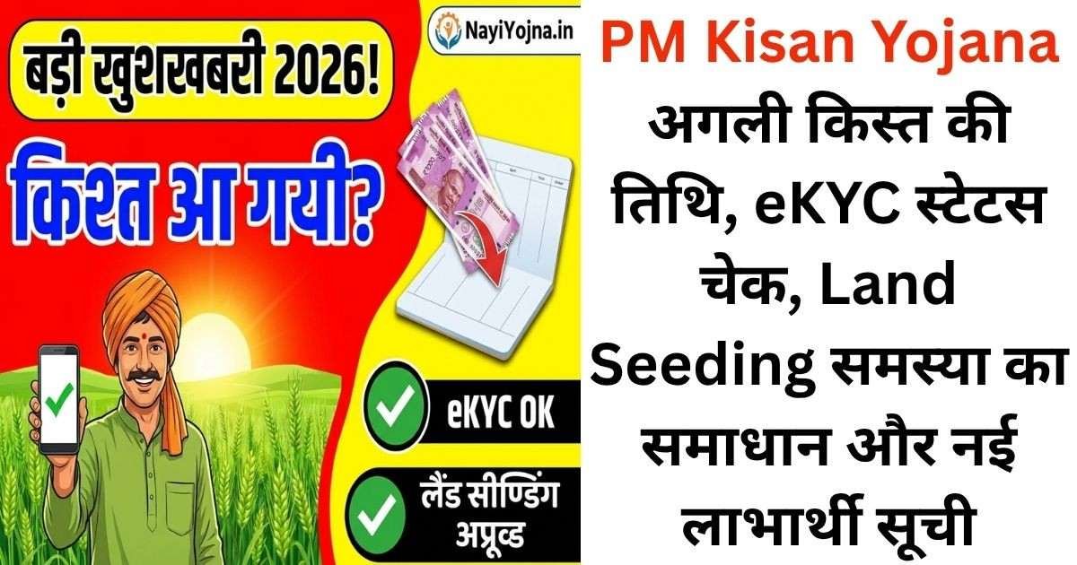 PM Kisan Yojana 2026 eKYC and Land Seeding Status
